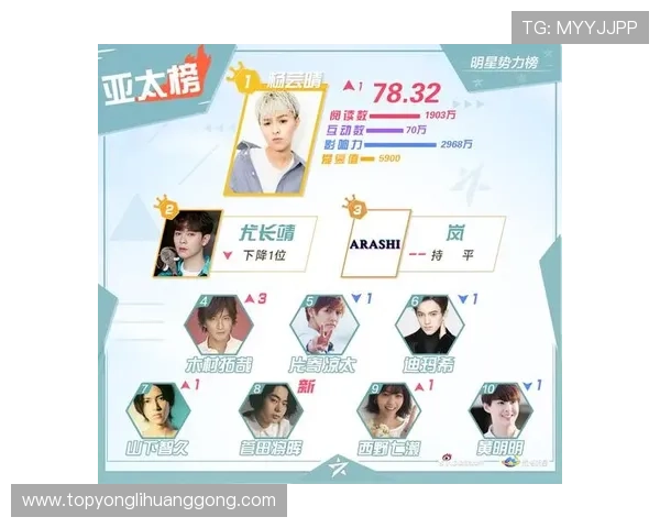 娱乐台势力在线深度挖掘娱乐内容创新，满足不同观众的多样需求